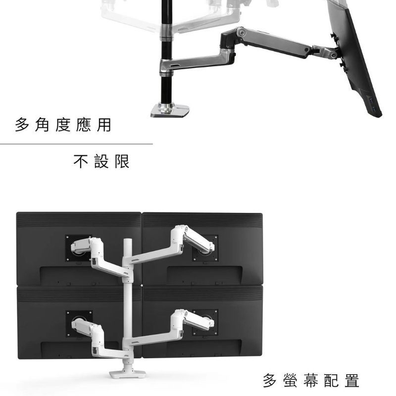 多角度應用不設限多螢幕配置