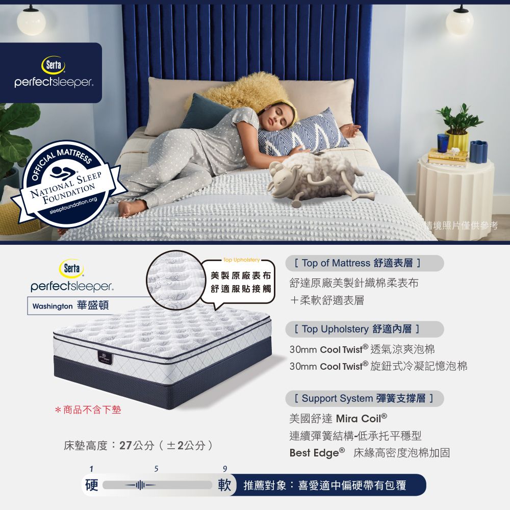 SertaperfectsleeperOFFICIALMATTRESSNATIONAL SLEEPFOUNDATIONsleepfoundation.orgSertaperfectsleeper. Upholstery美製原廠表布舒適服貼接觸Washington 華盛頓*商品不含下墊床墊高度:27公分(±2公分)1硬5[ Top of Mattress 舒適表層]舒達原廠美製針織棉柔表布+柔軟舒適表層[ Top Upholstery 舒適內層]清境照片僅供參考30mm Cool Twist®透氣涼爽泡棉30mm Cool Twist® 旋鈕式冷凝記憶泡棉[ Support System 彈簧支撐層]美國舒達 Mira Coil®連續彈簧結構低承托平穩型Best Edge ® 床緣高密度泡棉加固推薦對象:喜愛適中偏硬帶有包覆