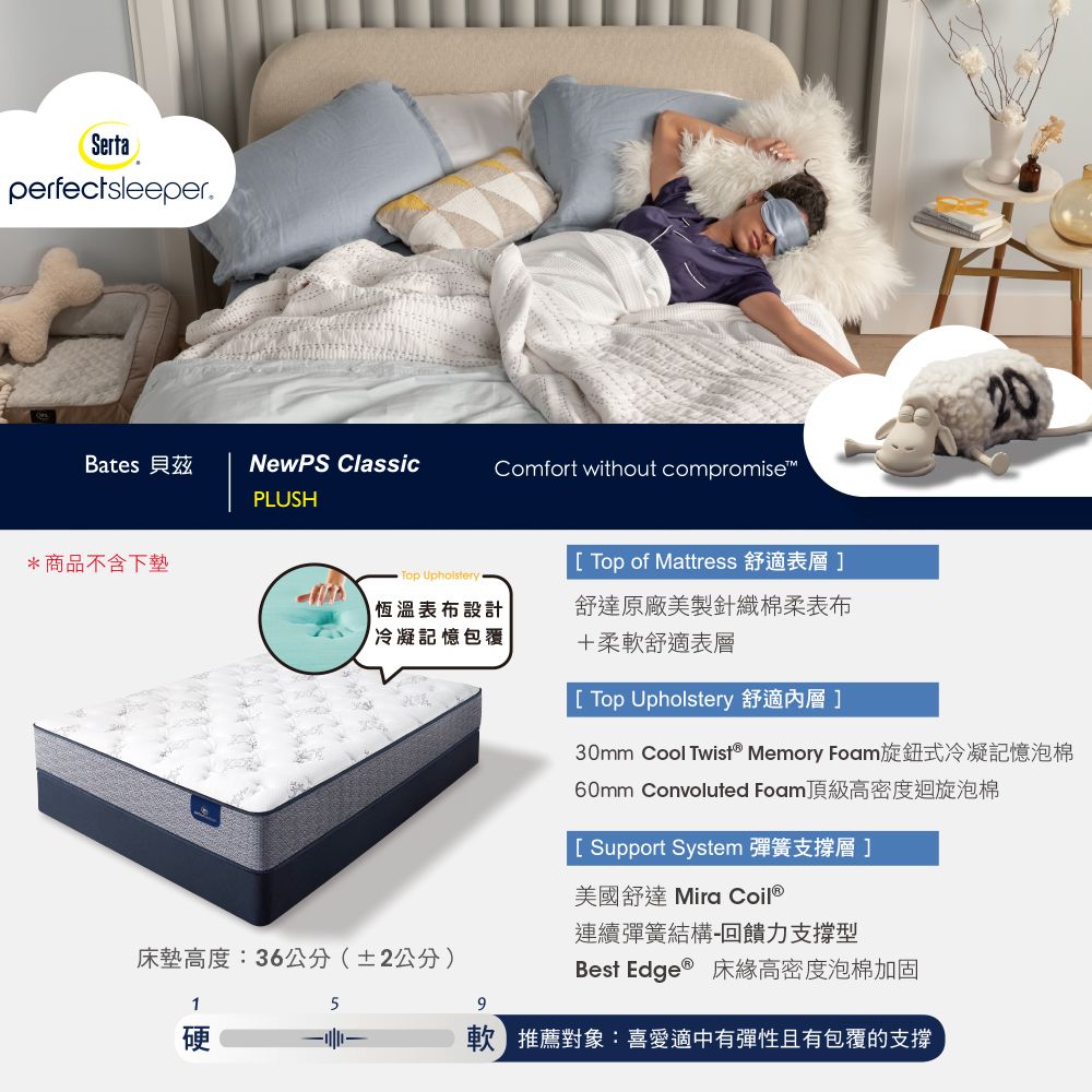 SertaperfectsleeperBates 貝茲NewPS ClassicComfort without compromise*商品不含下墊PLUSHTop Upholstery[ Top of Mattress 舒適表層]恆溫表布設計冷凝記憶包覆舒達原廠美製針織棉柔表布床墊高度:36公分(±2公分)1硬5+柔軟舒適表層[ Top Upholstery 舒適內層]30mm Cool Twist Memory Foam旋鈕式冷凝記憶泡棉60mm Convoluted Foam 頂級高密度迴旋泡棉[ Support System 彈簧支撐層]美國舒達 Mira Coil®連續彈簧結構-回饋力支撐型Best Edge ® 床緣高密度泡棉加固 推薦對象:喜愛適中有彈性且有包覆的支撐