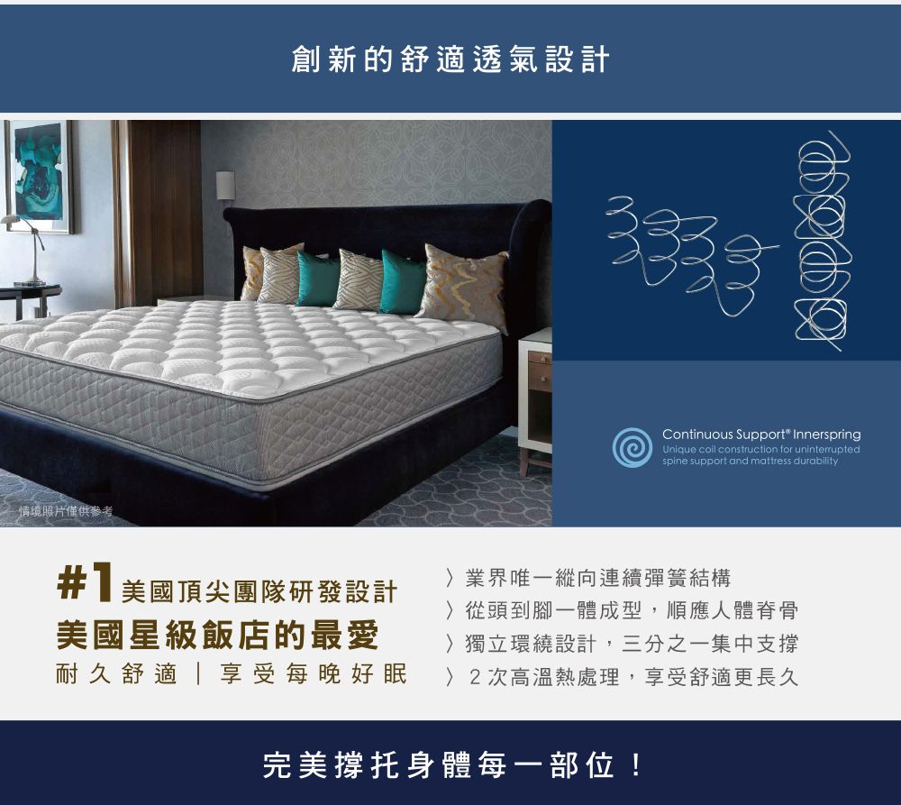 情境照片僅供參考創新的舒適透氣設計 ContinuousSupport InnerspringUnique coil construction for uninterruptedspine support and mattress durability#美國頂尖團隊研發設計美國星級飯店的最愛耐久舒適享受每晚好眠業界唯一縱向連續彈簧結構從頭到腳一體成型,順應人體脊骨獨立環繞設計,三分之一集中支撐2次高溫熱處理,享受舒適更長久完美撐托身體每一部位!