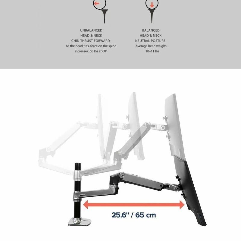 UNBALANCEDHEAD & NECKCHIN THRUST FORWARD the head tilts, force on the spineincreases: 60  at 60BALANCEDHEAD & NECKNEUTRAL POSTUREAverage head weighs10-11 lbs25.665