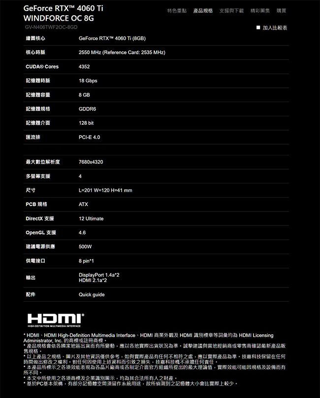 GeForce RTX™ 4060 TiWINDFORCE OC GGVN406TWF2OC-GD繪圖核心GeForce RTX™ 4060 Ti (8GB)2550 MHz (Reference Card: 2535 MHz)核心時脈 Cores4352記憶體時脈18 Gbps記憶體容量8 GB記憶體規格GDDR6記憶體介面128 bit匯流排PCI-E 4.0最大數位解析度7680x4320多螢幕支援尺寸L=201 W=120 H=41 mmPCB 规格ATXDirectX 支援12 UltimateOpenGL 支援建議電源供應500W供電接口輸出配件8 pin*1DisplayPort 1.4a*2HDMI 2.1a*2Quick guide特色重點 產品規格 支援與下載 精彩圖集 購買加入比較表-  * HDMI、HDMI High-Definition Multimedia Interface、HDMI 商業外觀及 HDMI 識別等詞彙均為 HDMI LicensingAdministrator  的商標或註冊商標* 產品規格會依國家地區出貨而有所變動,應以各地實際出貨狀況為準,誠摯建議與當地經銷商或零售商確認最新產品販售規格* 以上產品之规格、圖片及其他資訊僅供參考,如與實際產品有任何不相符之處,應以實際產品為準技嘉科技保留在任何時間做出修改之權利任何使用上述資料而引致之損失,技嘉科技不承擔任何責任。*本產品所標示之表現為各廠商或制定介面官方組織所提出的最大理論值,實際效能因規格及設備而有所不同。* 本文中所使用之各項商標及企業識別圖示,均為其合法所有人之財產。* 基於PC基本架構,有部分記憶體空間須留作系統用途,故所偵測到之記憶體大小會比實際上較少。