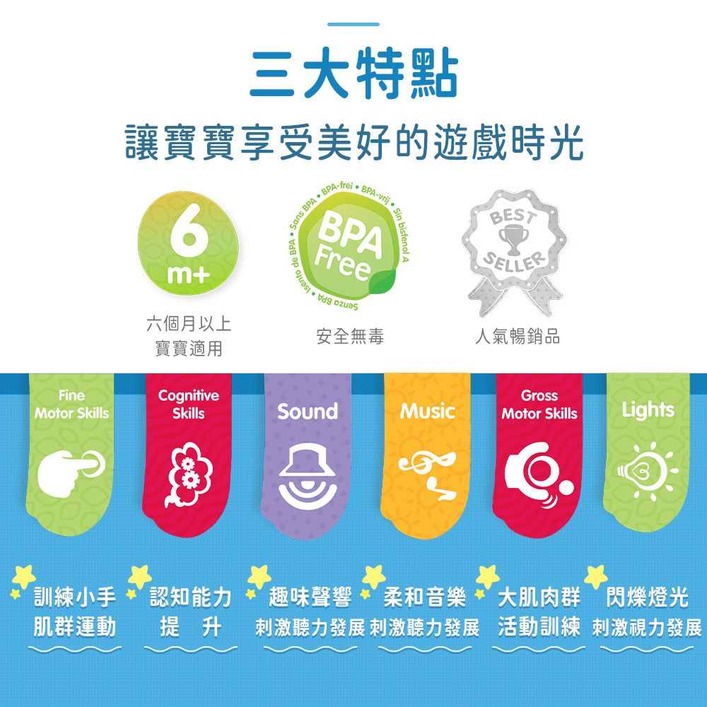 三大特點讓寶寶享受美好的遊戲時光6m+Sas BP BPA-frei BPA-vrijFree n bisfenol ABESTSELLER六個月以上寶寶適用安全無毒人氣暢銷品FineCognitiveGrossMotor SkillsSkillsSoundMusicMotor Skills Lights訓練小手認知能力趣味聲響柔和音樂閃爍燈光大肌肉群肌群運動提升刺激聽力發展刺激聽力發展 活動訓練 刺激視力發展