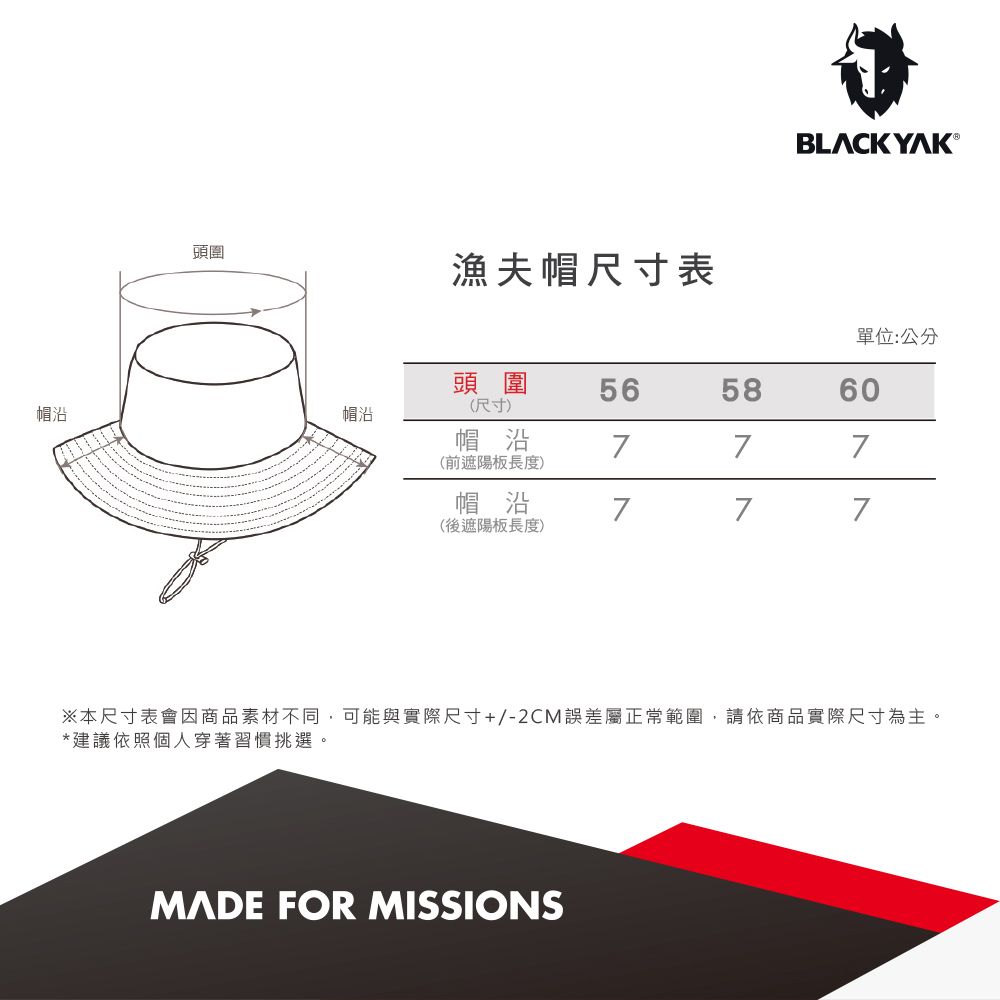 頭圍漁夫帽尺寸表BLACKYAK®單位:公分頭圍565860(尺寸)帽沿帽沿帽沿777(前遮陽板長度)帽沿777(後遮陽板長度)※本尺寸表會因商品素材不同,可能與實際尺寸+/-2CM誤差屬正常範圍,請依商品實際尺寸為主。*建議依照個人穿著習慣挑選。MADE FOR MISSIONS