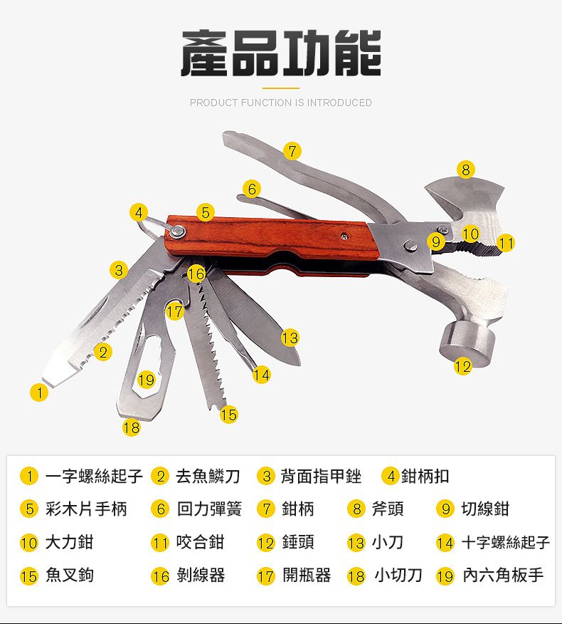 產品功能PRODUCT FUNCTION IS INTRODUCED4562391716115178109131241 一字螺絲起子 2 去魚鱗刀 3 背面指甲銼 4 鉗柄扣5 彩木片手柄 6 回力彈簧10 大力鉗11 咬合鉗15 魚叉鉤(16 剝線器7 鉗柄8 斧頭 9 切線鉗12 錘頭 13 小刀 14 十字螺絲起子開瓶器 18 小切刀 19 六角板手