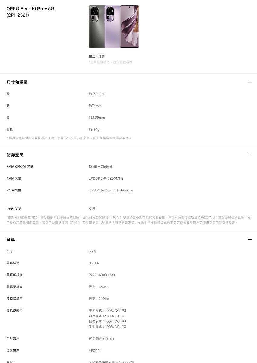 OPPO Reno10 Pro+5G(CPH2521)銀灰釉紫*圖片僅供參考請寸和重量約162.9mm約74mm重量約8.28mm約194g機身實際尺寸和重量製造工藝測量方法可能有所差異,所有規格以實際產品為準。儲存RAM和ROM 容量RAM規格ROM規格12GB+256GBLPDDR5 @ 3200MHzUFS3.1 @ 2Lanes HS-Gear4USB OTG支援*由於內部儲存空間的一部分被系統及應用程式佔用,因此可用的記憶體(ROM)容量小於記憶體容量,最小可用記憶體容量約為227GB由於應用程序更新用戶操作和其他相關因素,實際的快閃記憶體(RAM)容量可能小於快閃記憶體容量;作業系统或軟體版本的不同可能會導致用戶可使用空間容量有所改變。螢幕尺寸螢幕佔比6.793.9%螢幕解析螢幕更新率觸控率廣色域顯示色彩深度像素密度2772×1240(1.5K)最高:120Hz最高:240Hz主動模式:100% DCI-P3自然模式:100% sRGB相機模式:100% DCI-P3模式:100% DCI-P310.7 億色(10 bit)450PPL度,尺