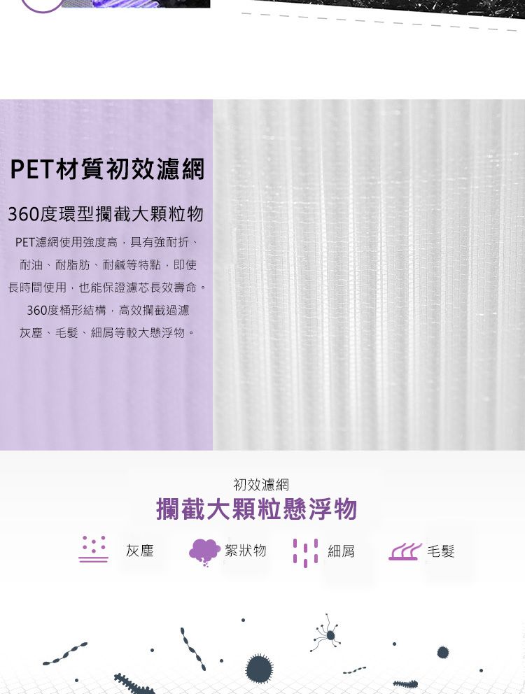 PET材質初效濾網360度環型攔截大顆粒物PET濾網使用強度高具有強耐折、耐油、耐脂肪、耐鹹等特點,即使長時間使用,也能保證濾芯長效壽命。360度桶形結構,高效攔截過濾灰塵、毛髮、等較大懸浮物。灰塵初效濾網攔截大顆粒懸浮物絮狀物 細毛髮