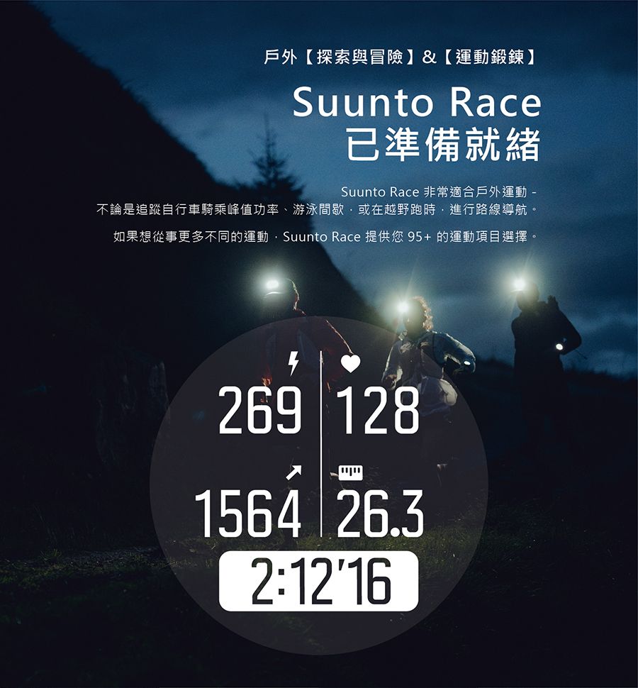 戶外【探索與冒險】&【運動鍛鍊】Suunto Race已準備就緒Suunto Race 非常適合戶外運動 -不論是追蹤自行車騎乘峰值功率、游泳間歇或在越野跑時進行路線導航。如果想從事更多不同的運動Suunto Race 提供您95+的運動項目選擇。269 1281564 2:12'16