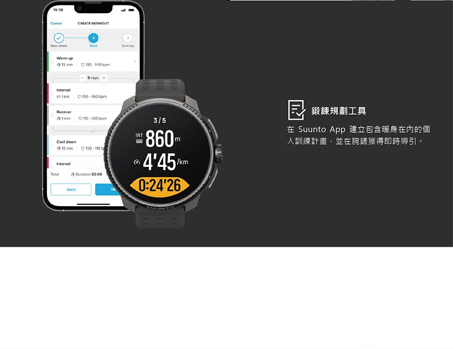 CEATE WORKOUT  up  5  Interval150-160 Recover110-120 35R 鍛鍊規劃工具INT down10 在 Suunto App 建立包含暖身在內的個人訓練計畫並在腕錶獲得即時導引。100-110 Interval4'45/ 32:000:24'26