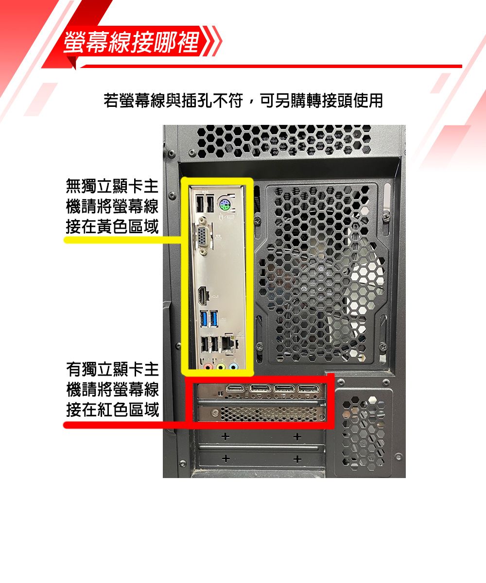 螢幕線接哪裡若螢幕線與插孔不符,可另購轉接頭使用無獨立顯卡主機請將螢幕線接在黃色區域有獨立顯卡主機請將螢幕線接在紅色區域+