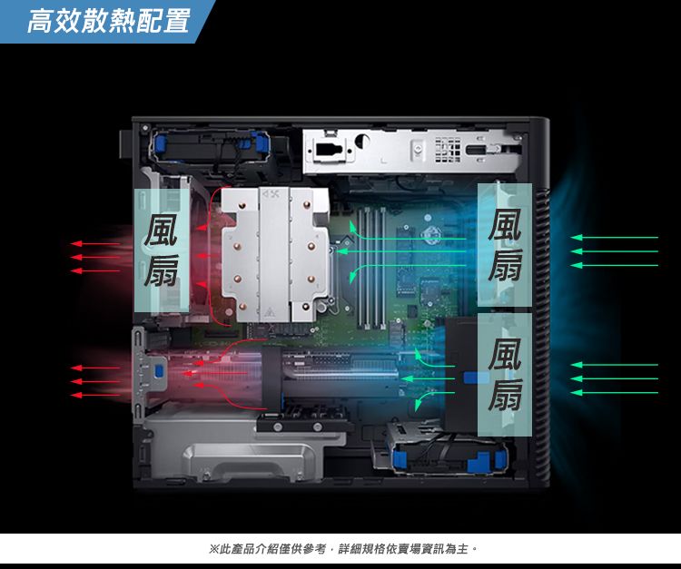 高效散熱配置扇 ※此產品介紹僅供參考,詳細規格依賣場資訊為主。