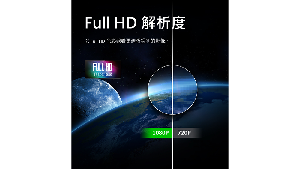 HD 解析度以 Full HD 色彩觀看更清晰銳利的影像。FULL HD1920X10801080P720P