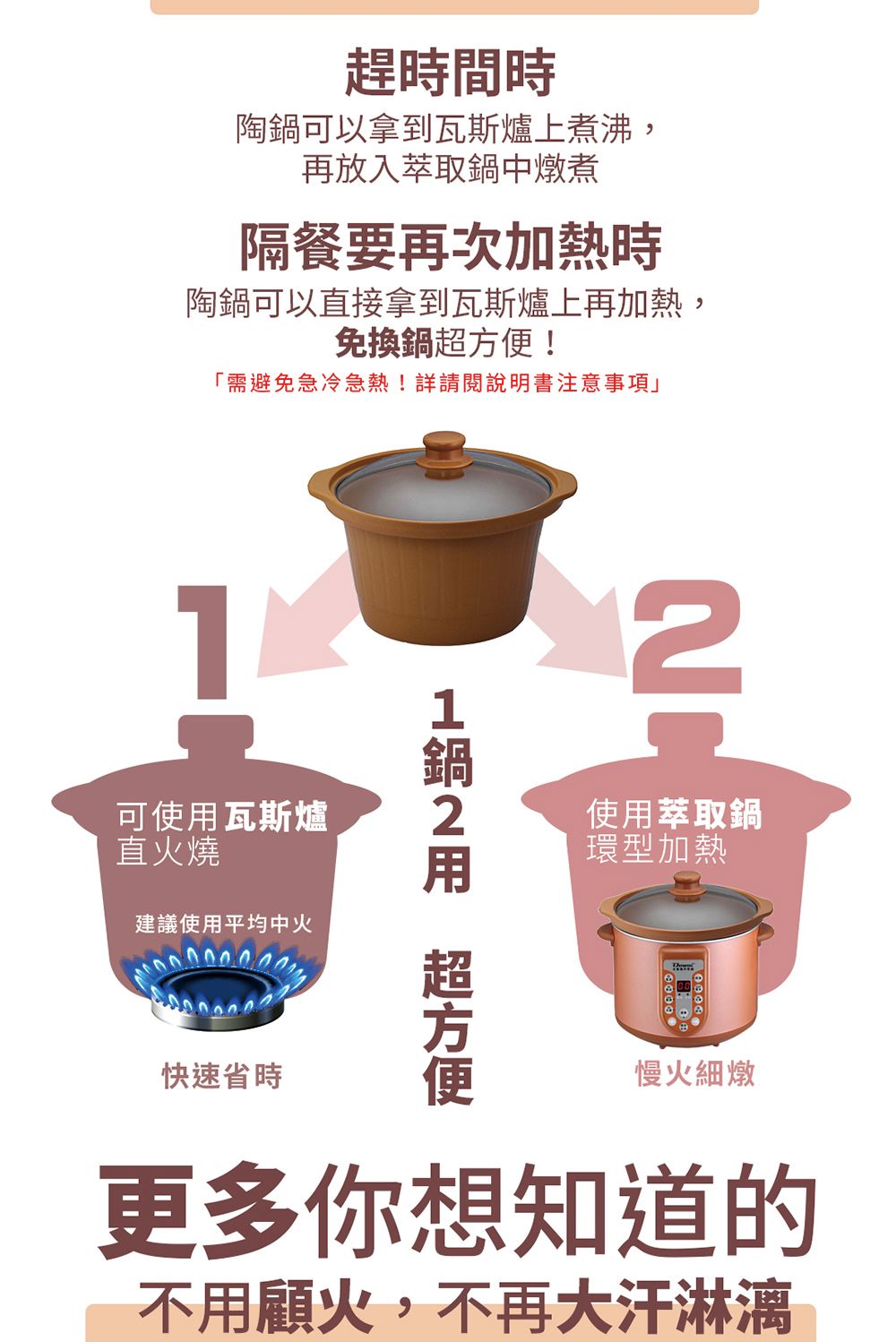 Dowai多偉 DT-323 - 詳情1