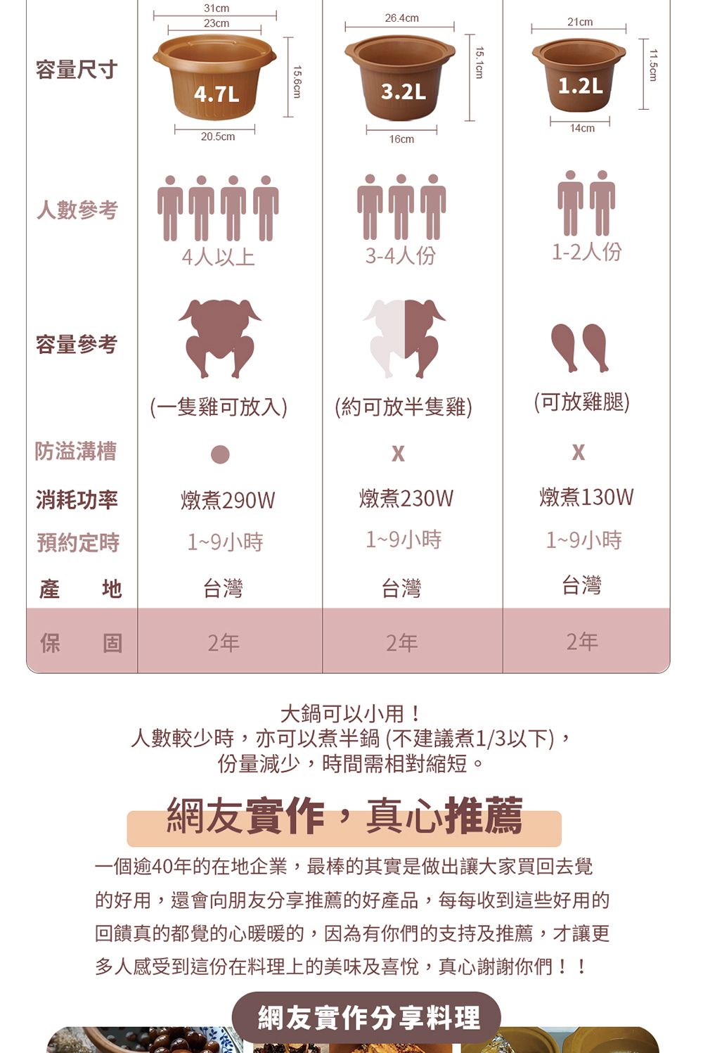 Dowai多偉 DT-323 - 詳情2