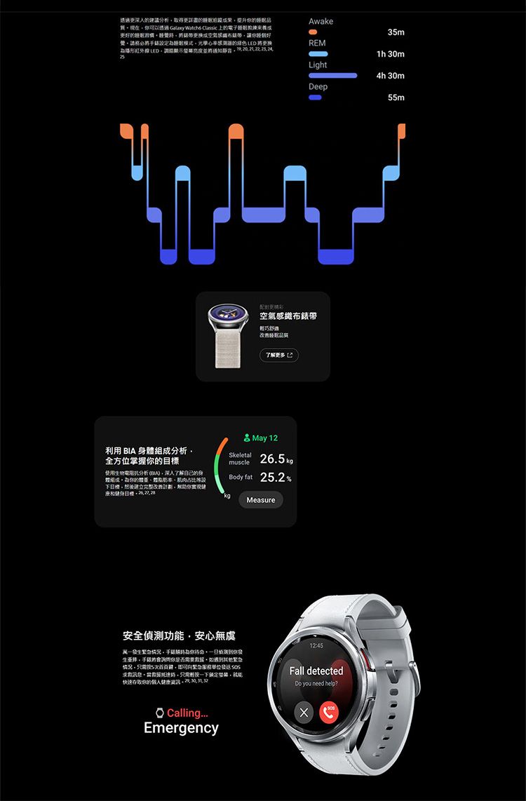 透過更建議分析取得更詳盡提升的现在可以透過 Watche Classic 上的電子更的更换成空氣讓好請必將設定模式的將更换紅外線LED通知2利用  身組成分析全方位掌握的使用生物電阻抗分析(BIA深入自己的身體組成為你的體占比等設下目標然後建立完整改善計劃幫助你實現健目標 CallingEmergency安全偵測功能安心無虞為你,到你發生,的你是否需要,如其他情況,只需按5次,即可向緊急單位發送求救訊息,路,只需輕按一下鎖定,快速存取你的健康,,輕巧改善品質品 May 12Skeletalmuscle Body fat 25.2%了解 5配對更空氣感織布錶帶AwakeMeasureREMLightDeep12:45Fall detectedDo you need help?35m 30m4h 30m55m