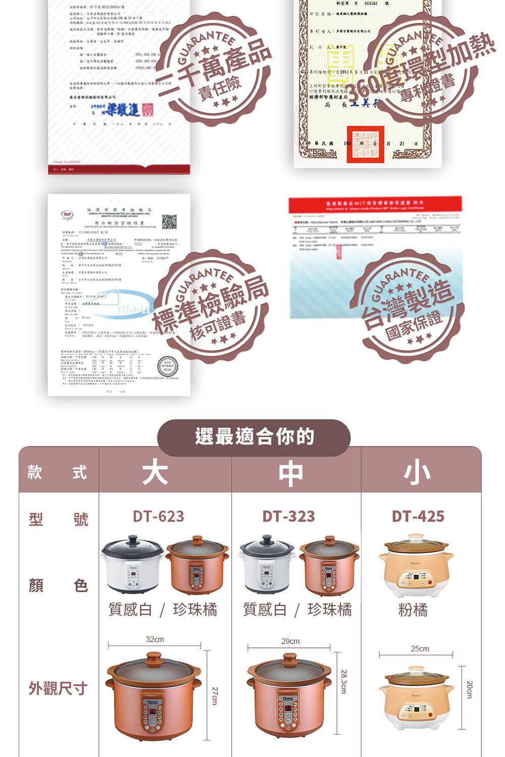 Dowai多偉 DT-323 - 詳情9