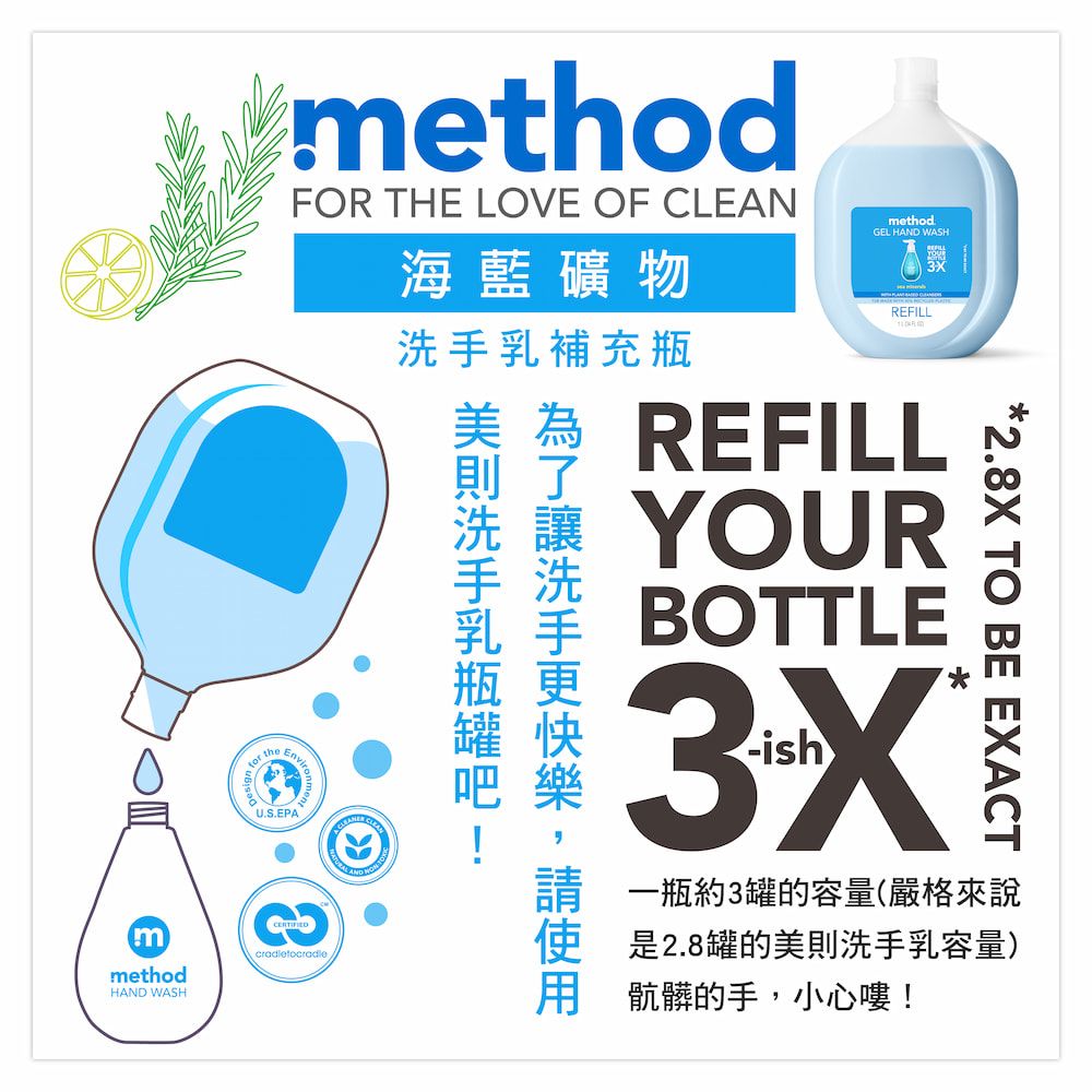 mmethodHAND WASH themethodFOR THE LOVE OF U.S.EPACLEAN海藍礦物補充瓶methodGEL HAND WASHREFILL养 REFILL乳洗手YOURBOTTLE-ishy3X2.8X TO BE EXACT*請一瓶約3罐的容量(嚴格來說使是2.8罐的美則洗手乳容量)用 骯髒的手,小心嘍!