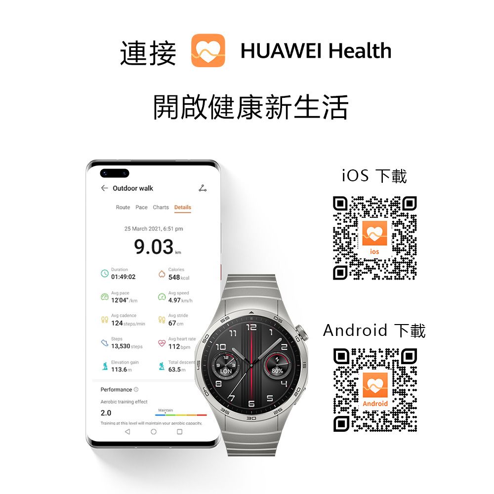 連接 HUWEI Health開啟健康新生活utdoor walkRoute Pace Charts Details March 202 651 pm9.03mDuration:01:49:02 pace'04kmAvg cadence124 steps/minCalories548 Avg speed4.97 km/hAvg 67 cm12771tepsAvg heart rate13,530 steps112 bpm10Elevation gain113.6mTotal 63.5mLONBPerformance OAerobic training effect2.0Training at this level will maintain  aerobic capacity,AS80%iOS 下載iosAndroid下載3025Android