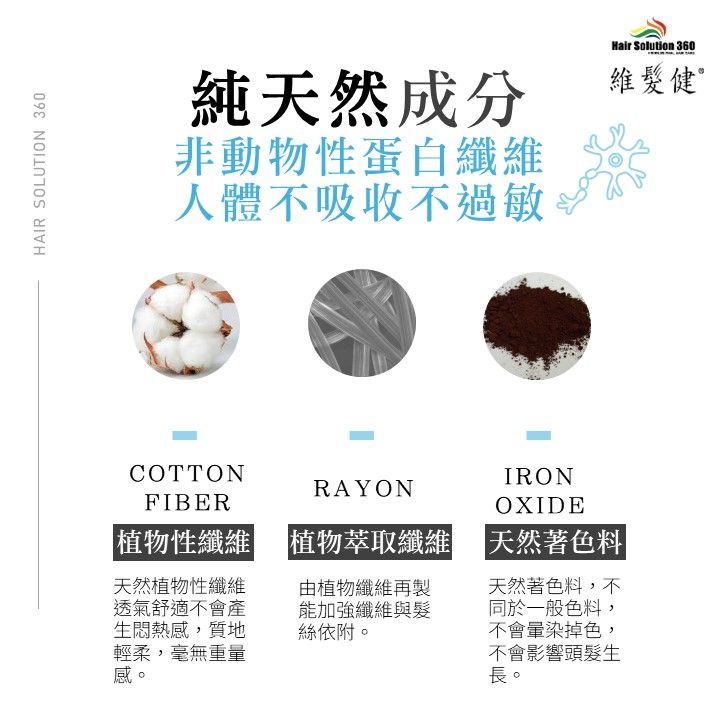 HAIR SOLUTION 360純天然成分非動物性蛋白纖維Hair Solution 360維髮健人體不吸收不過敏 COTTONIRONRAYONFIBEROXIDE植物性纖維 植物萃取纖維 天然著色料天然植物性纖維透氣舒適不會產生悶熱感,質地輕柔,毫無重量感。由植物纖維再製能加強纖維與髮絲依附。天然著色料,不同於一般色料,不會暈染掉色,不會影響頭髮生長。