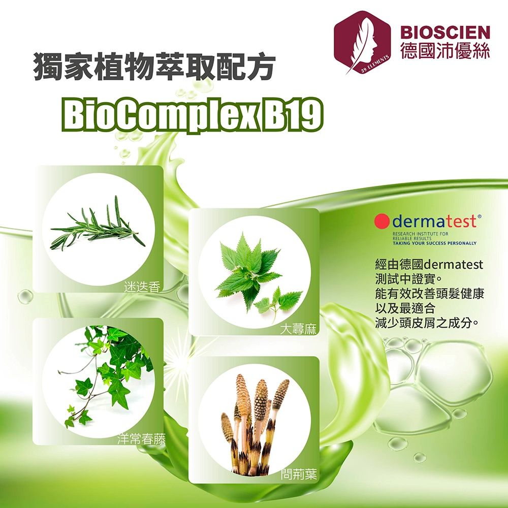 獨家植物萃取配方 B1939 ELEMENTSBIOSCIEN德國沛優絲dermatestⓇRESEARCH INSTITUTE FORRELIABLE RESULTSTAKING YOUR SUCCESS PERSONALLY經由德國dermatest測試中證實。迷迭香能有效改善頭髮健康以及最適合減少頭皮屑之成分。大蕁麻洋常春藤問荊葉