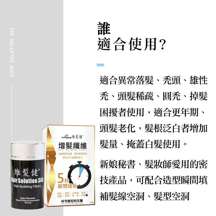 HAIR SOLUION 360T  Solution 360Hair Building Fibers維誰適合使用?適合異常落髮、禿頭、雄性禿、頭髮稀疏、圓禿、掉髮困擾者使用,適合更年期、頭髮老化,髮根泛白者增加增髮纖維髮量、掩蓋白髮使用。提升2%5瞬間增髮Only 5  &  健髮新娘秘書、髮妝師愛用的密技產品,可配合造型瞬間填補髮線空洞、髮型空洞