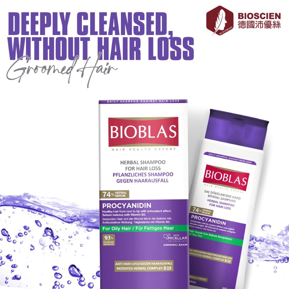 DEEPLY CLEANSEDWITHOUT  Groomd HairDAILY  AGAINST  BIOBLAS BIOSCIEN德國沛優絲HAIR  EXPERTHERBAL SHAMPOOFOR HAIR LOSSPFLANZLICHES SHAMPOOGEGEN HAARAUSFALLDAILY SHAMPOO AGAINST HAIR LOSSBIOBLAS HEALTH    ŞAMPUANHERBAL SHAMPOOFOR HAIR LOSSHERBAL7 SPROCYANIDINHealthy hair from root to tip  antioxidant effect balance with Vitamin Gesundes Haar von der Wurzel bis in die Spitzen mitAntioxidativer Wirkung Talgbalance mit Vitamin B3F  Hair  Für Fettiges Haar93 WITHMICELLARTECHNOLOGYARINDIRICI BAKIM4ERUMPROCYANIDIN   e     dengeler.Sebum  with     Sebum or Oily Hair DÖKÜLMESİNE  HAIR LOSSPATENTED HERBAL COMPLEX B19ANTI HAIR LOSS/GEGEN HAARAUSFALLPATENTED HERBAL COMPLEX B19CALLY