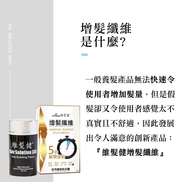 HAIR SOLUION 360增纖維是什麼?增髮纖維提升2%一般養髮產品無法快速令使用者增加髮量,但是假髮卻又令使用者感覺太不真實且不舒適,因此發展出令人滿意創新產品:『維髮增髮纖維』維髮健T  Solution 360Hair Building Fibers5瞬間增髮Only 5  &  科學健髮的