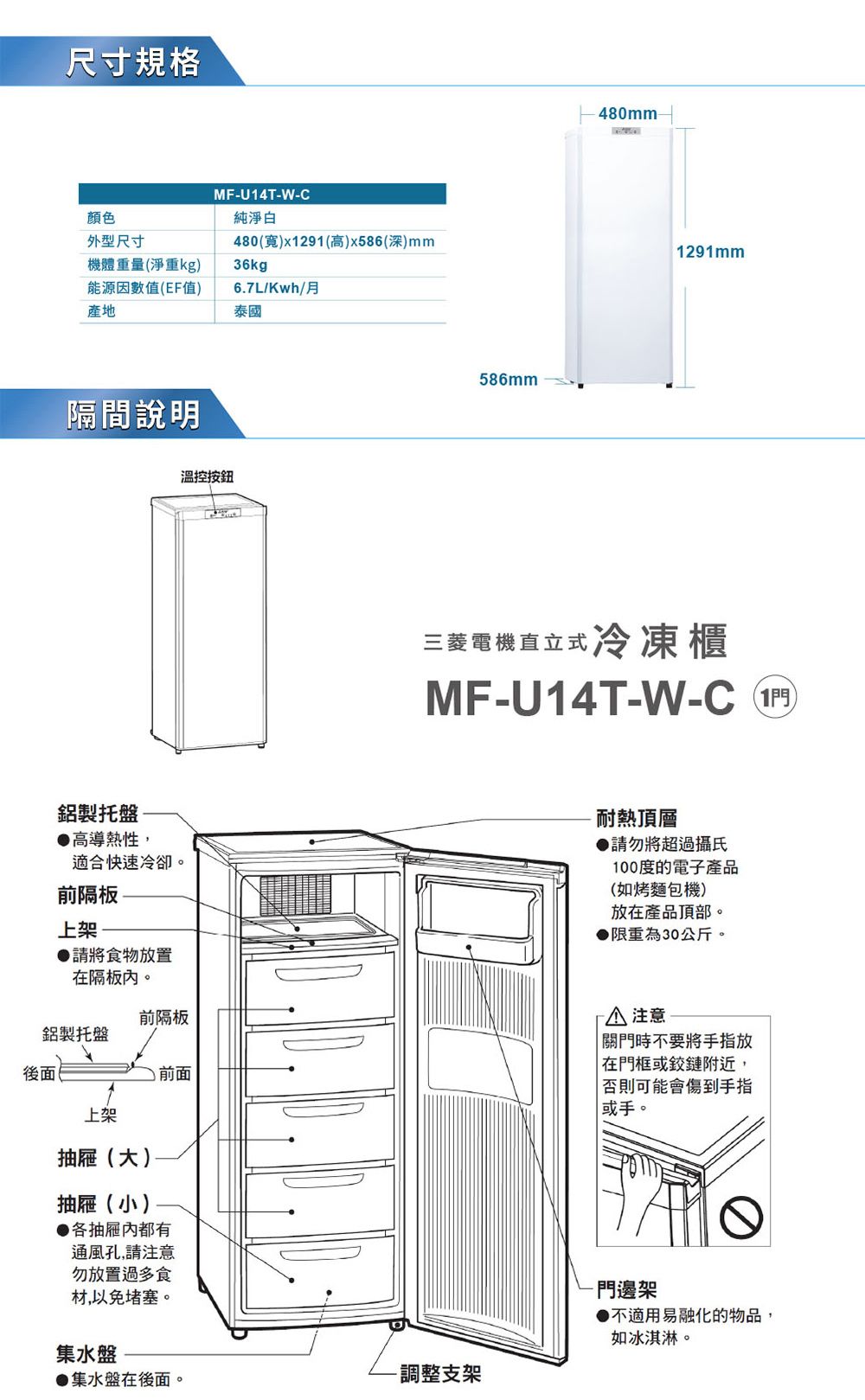 尺寸規格顏色外型尺寸機體重量(淨重kg)能源因數值(EF值)產地隔間說明MFU14TW-C純淨白480()x1291(高)x586(深)mm36kg6.7L/Kwh/月溫控按鈕泰國586mm480mm-1291mm三菱電機直立式冷凍櫃MF-U14T-W-C 鋁製托盤●高導熱性,適合快速冷卻。前隔板上架●請將食物放置在隔板。耐熱頂層●請勿將超過攝氏100度的電子產品(如烤麵包機)放在產品頂部。▶限重為30公斤。前隔板鋁製托盤後面上架抽屜(大)抽屜(小)前面●各抽屜都有通風孔,請注意勿放置過多食材,以免堵塞。集水盤- 注意關門時不要將手指放在門框或鉸鏈附近,否則可能會傷到手指或手。-門邊架●不適用易融化的物品,如冰淇淋。●集水盤在後面。-調整支架