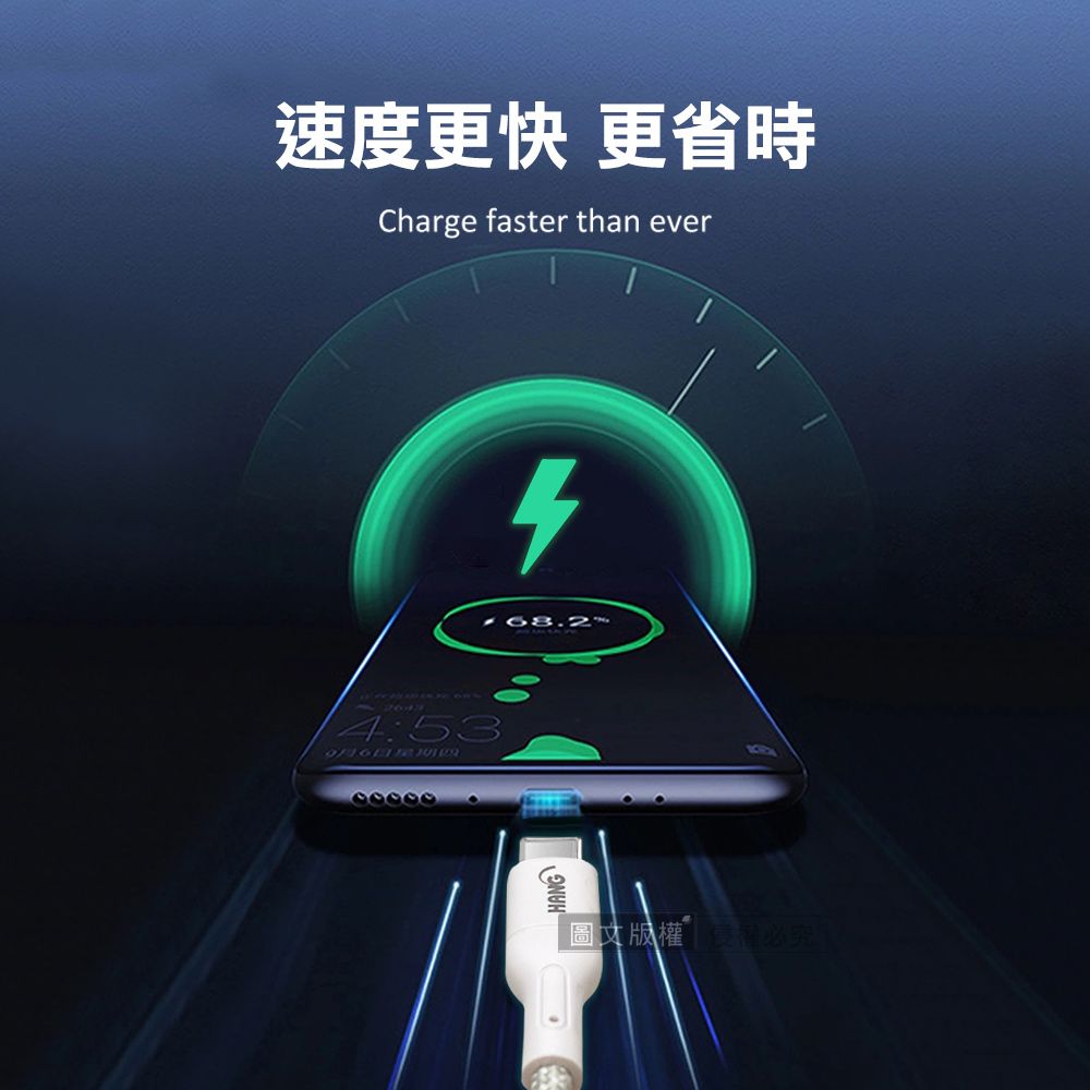 速度更快 更省時Charge faster than ever4:534圖文版權必究