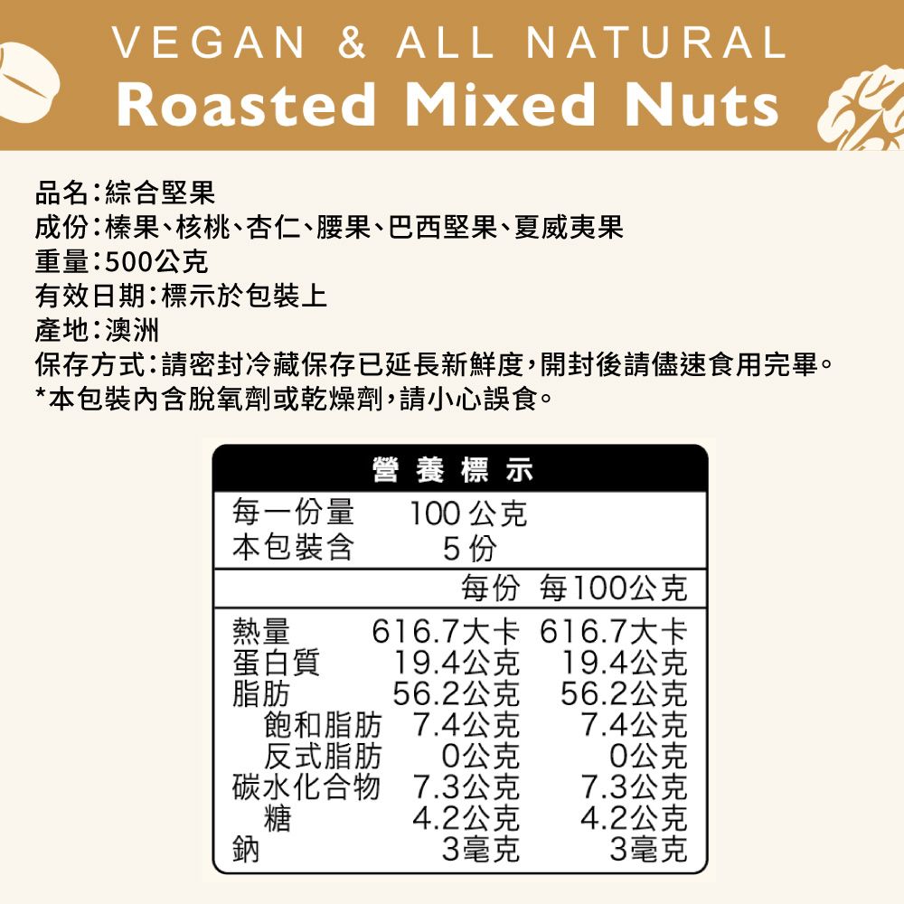 VEGAN & ALL NATURALRoasted Mixed Nuts品名:綜合堅果成份:榛果、核桃、杏仁、腰果、巴西堅果、夏威夷果重量:500公克有效日期:標示於包裝上產地:澳洲保存方式:請密封冷藏保存已延長新鮮度,開封後請儘速食用完畢。*本包裝內含脫氧劑或乾燥劑,請小心誤食。每一份量本包裝含熱量蛋白質脂肪營養標示100公克5份每份 每100公克616.7大卡19.4公克56.2公克飽和脂肪反式脂肪糖碳水化合物7.4公克0公克7.3公克4.2公克3毫克616.7大卡19.4公克56.2公克7.4公克0公克7.3公克4.2公克3毫克