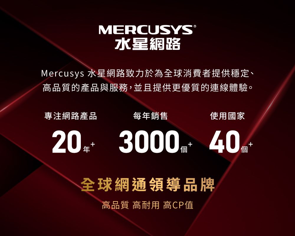MERCUSYS®水星網路Mercusys 水星網路致力於為全球消費者提供穩定、高品質的產品與服務,並且提供更優質的連線體驗。專注網路產品每年銷售使用國家20 3000 40全球網通領導品牌高品質 高耐用 高CP值+