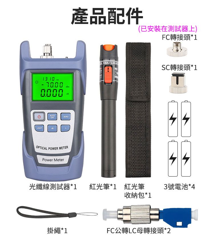 AUTOOPTIC POWER METERPower Meter產品配件(已安裝在測試器上)FC轉接頭*1AL FAULT LOCASC轉接頭*1T光纖線測試器*1 紅光筆*1 紅光筆3號電池*4收納包*1掛繩*1FC公轉LC母轉接頭*2