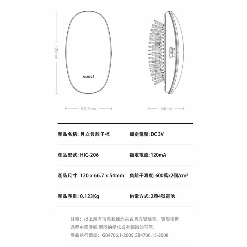 120mmyuei66.7mm54mm產品名稱:月立負離子額定電壓: DC3V產品型號:HIC-206額定電流:120mA產品尺寸:12066.7x54mm 負離子濃度:600萬x2個/產品淨重:0.123Kg供電方式:24號電池註釋:以上所有信息均來自立實驗室,實際使用過程中因客觀環境的變化或有細微的不同。產品執行標準:GB4706.1-2005 GB4706.15-2008