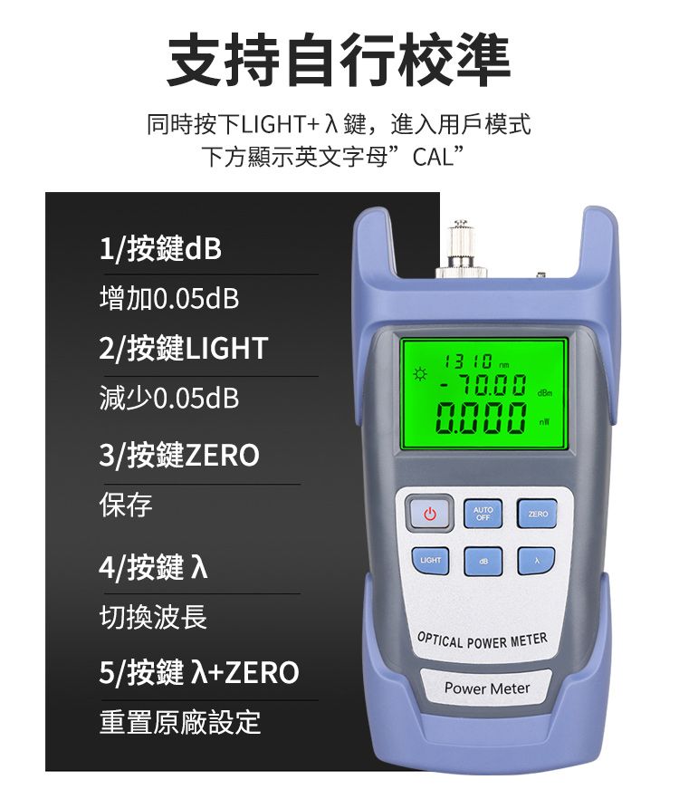 支持自行校準同時按下LIGHT+入鍵,進入用戶模式下方顯示英文字母”CAL”1/按鍵dB增加0.05dB2/按鍵LIGHT減少0.05dB3/按鍵ZERO保存4/按鍵入切換波長5/按鍵入+ZERO重置原廠設定LIGHT- AUTOOFFZEROOPTICAL POWER METERPower Meter