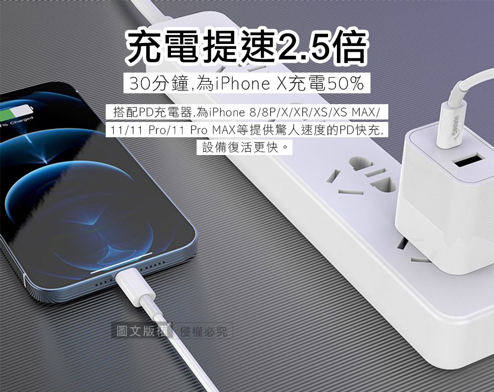 Charged充電提速2.5倍 30分鐘為iPhone X充電50%搭配PD充電器,為iPhone8/8P/X/XR/XS/XS MAX/11/11 Pro/11 Pro MAX等提供驚人速度的PD快充,設備復活更快。圖文版權、權必究HANG