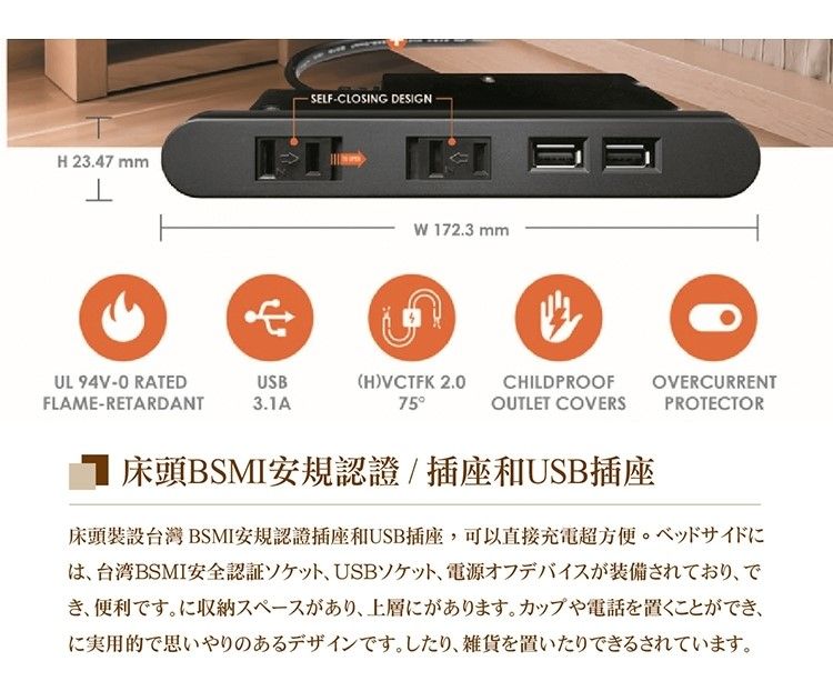 23.47mm SELFCLOSING DESIGNW172.3mmUL94V-0 RATEDFLAME-RETARDANTUSB3.1AH)VCTFK 2.0 CHILDPROOF75OVERCURRENTOUTLET COVERSPROTECTOR床頭BSMI安規認證 / 插座和USB插座床頭台灣 BSMI安規認證插座和USB插座,可以直接充電超方便 ベッドサイドには 台湾BSMI安全認証ソケットUSBソケット、電源オフデバイスが装備されており、 でき、便利です。 に収納スペースがあり、上層にがあります。 カップや電話を置くことができ、に実用的で思いやりのあるデザインです。 したり、雑貨を置いたりできるされています。