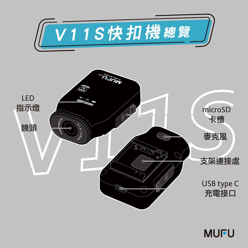 LED指示燈鏡頭V11S快扣機總覽microSD卡槽麥克風支架連接處USB type C充電接口