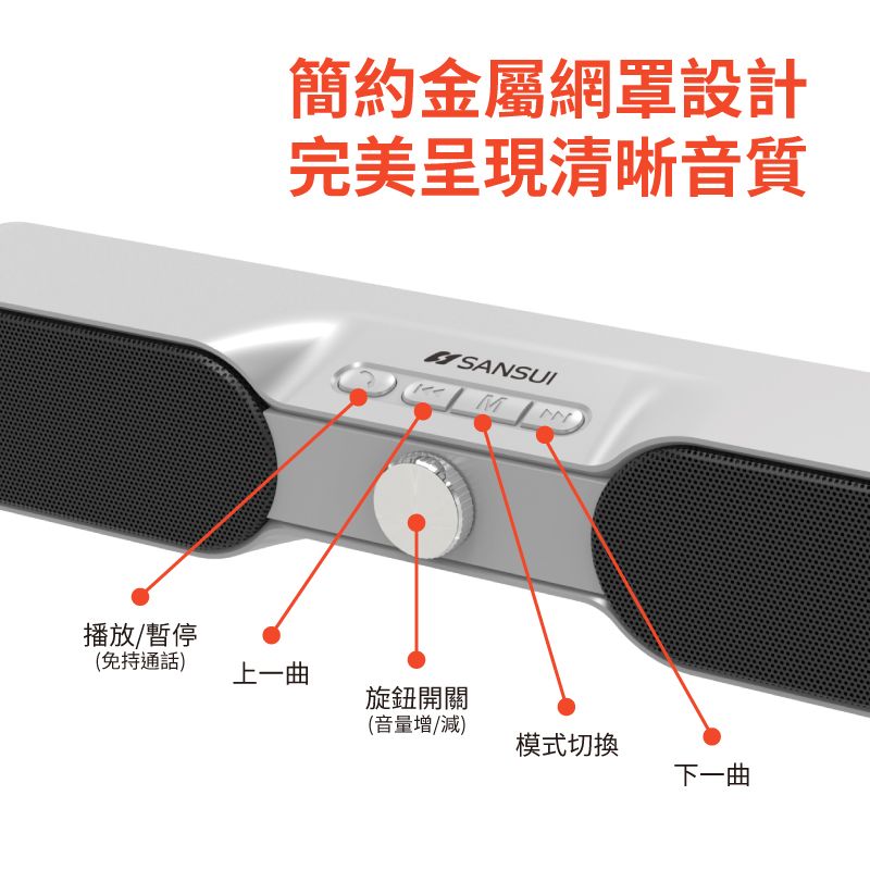 簡約金屬網罩設計完美呈現清晰音質SANSUI播放/暫停(免持通話)上一曲旋鈕開關(音量增減)模式切換下一曲