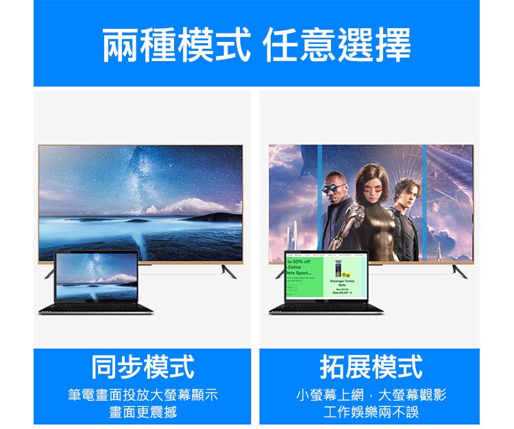 兩種模式 任意選擇同步模式筆電畫面投放大顯示畫面更震撼  拓展模式小螢幕上網,大螢幕觀影工作娛樂兩不誤