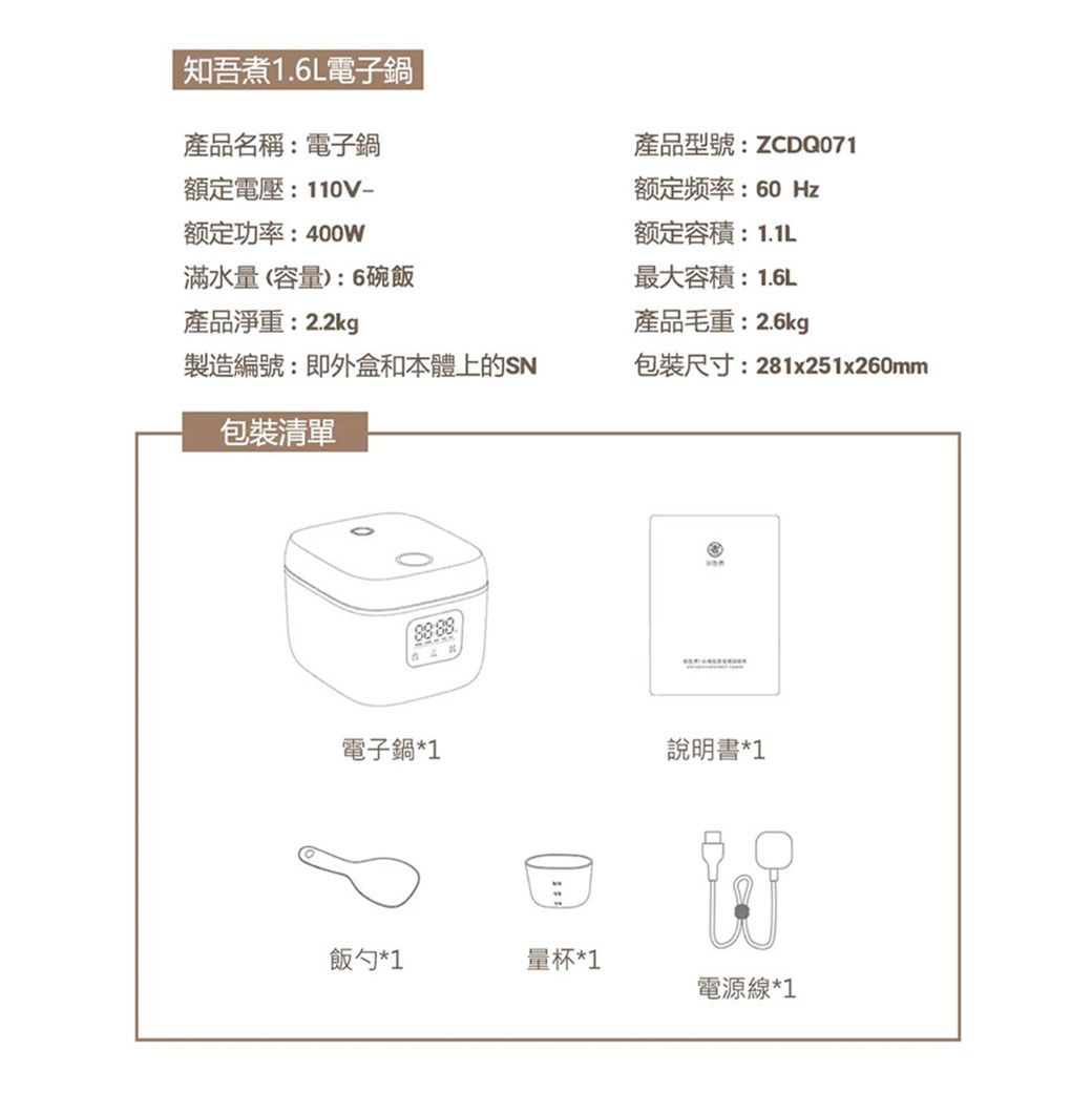 知吾煮1.6L電子鍋產品名稱:電子鍋額定電壓:110V-额定功率:400W滿水量(容量):6碗飯產品型號:ZCDQ071额定频率:60Hz额定容積:1.1L最大容積:1.6L產品毛重:2.6kg產品淨重:2.2kg製造編號:即外盒和本體上的SN包裝尺寸:281x251x260mm包裝清單電子鍋*1說明書*1飯勺*1量杯*1電源線*1