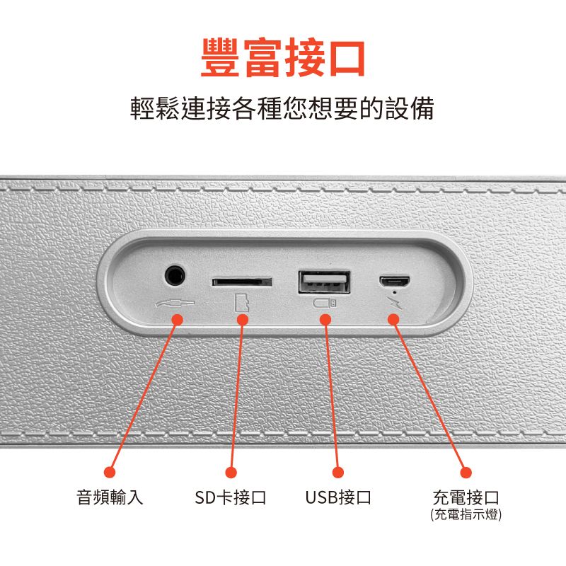 豐富接口輕鬆連接各種您想要的設備音頻輸入SD卡接口 USB接口充電接口(充電指示燈)