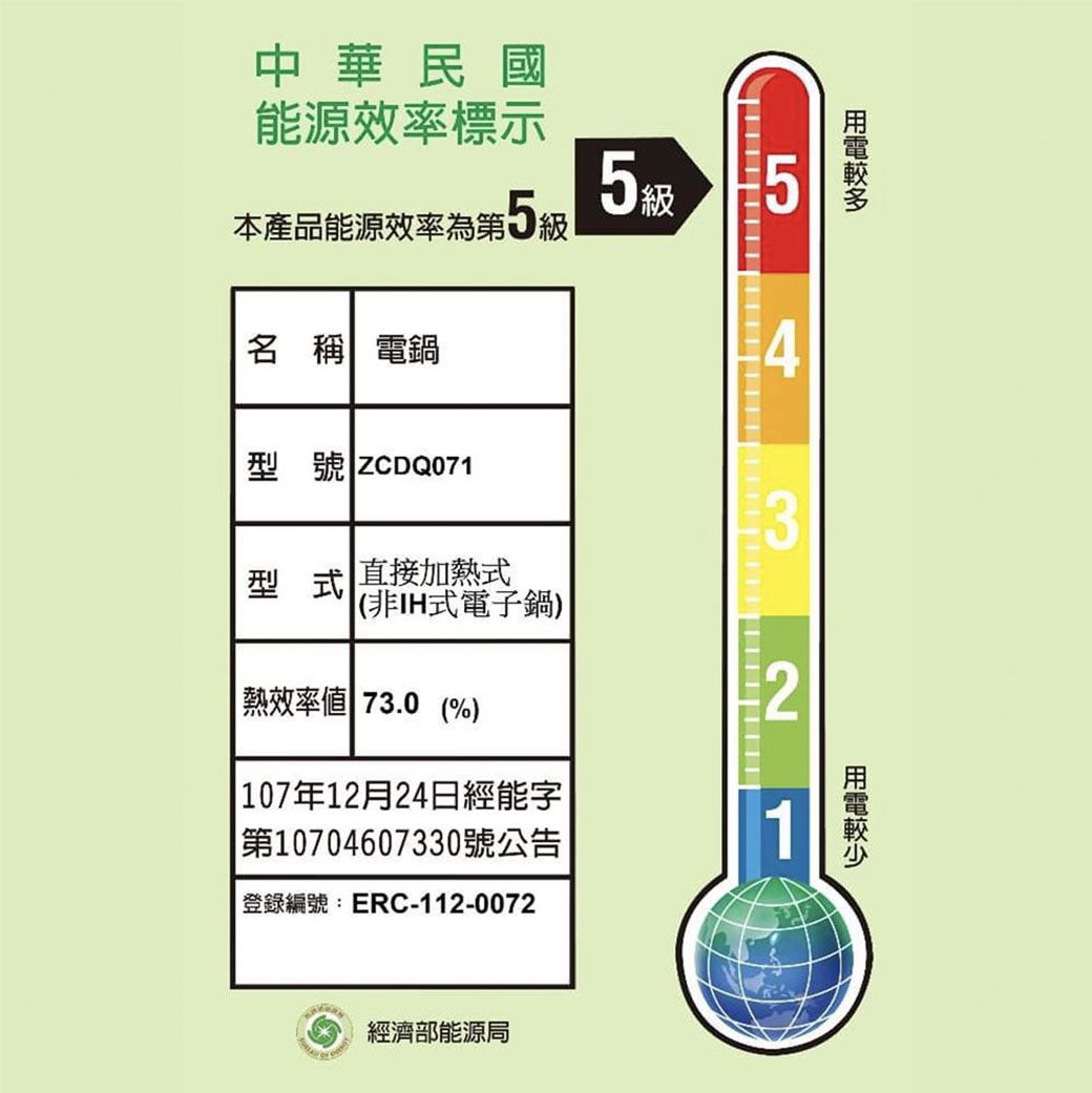 中華民國能源效率標示本產品能源效率為第 55級 5名 稱 電鍋4型號 ZCDQ071型式 直接加熱式(非IH電子鍋)熱效率 73.0 (%)2 107年12月24日經能字第10704607330號公告1登錄編號:ERC-112-0072經濟部能源局