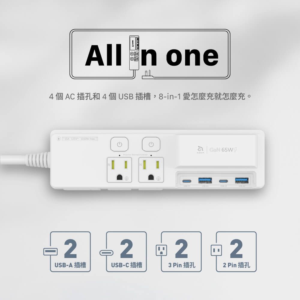 All  one4個AC插孔和4個USB插槽,8-in- 愛怎麼充就怎麼充。  12USB-A 插槽2USB-C 插槽 23 Pin 插孔 65W22 Pin 插孔