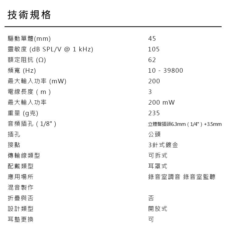 ޳NWXʳ(mm45Fӫ (dB SPL/V@1kHz)105Bw (2)62We(Hz)10-39800̤jJ\v(mW)qu(m)̤jJ\vq(gJ)W(1/8