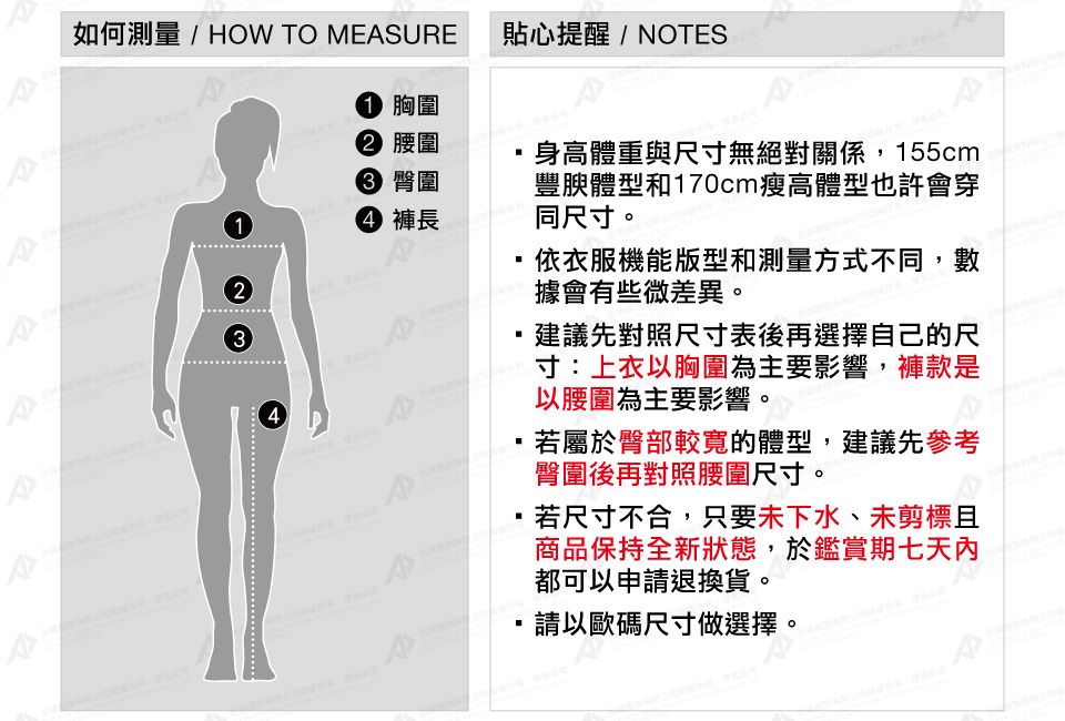 如何測量/ HOW TO MEASURE 貼心提醒/NOTES 胸圍 腰圍 臀圍1④ 褲長234身高體重與尺寸無絕對關係,155cm豐腴體型和170cm瘦高體型也許會穿同尺寸。依衣服機能版型和測量方式不同,數據會有些微差異。建議先對照尺寸表後再選擇自己的尺寸:上衣以胸圍為主要影響,褲款是以腰圍為主要影響。若屬於臀部較寬的體型,建議先參考臀圍後再對照腰圍尺寸。若尺寸不合,只要未下水、未剪標且商品保持全新狀態,於鑑賞期七天都可以申請退換貨。請以歐碼尺寸做選擇。