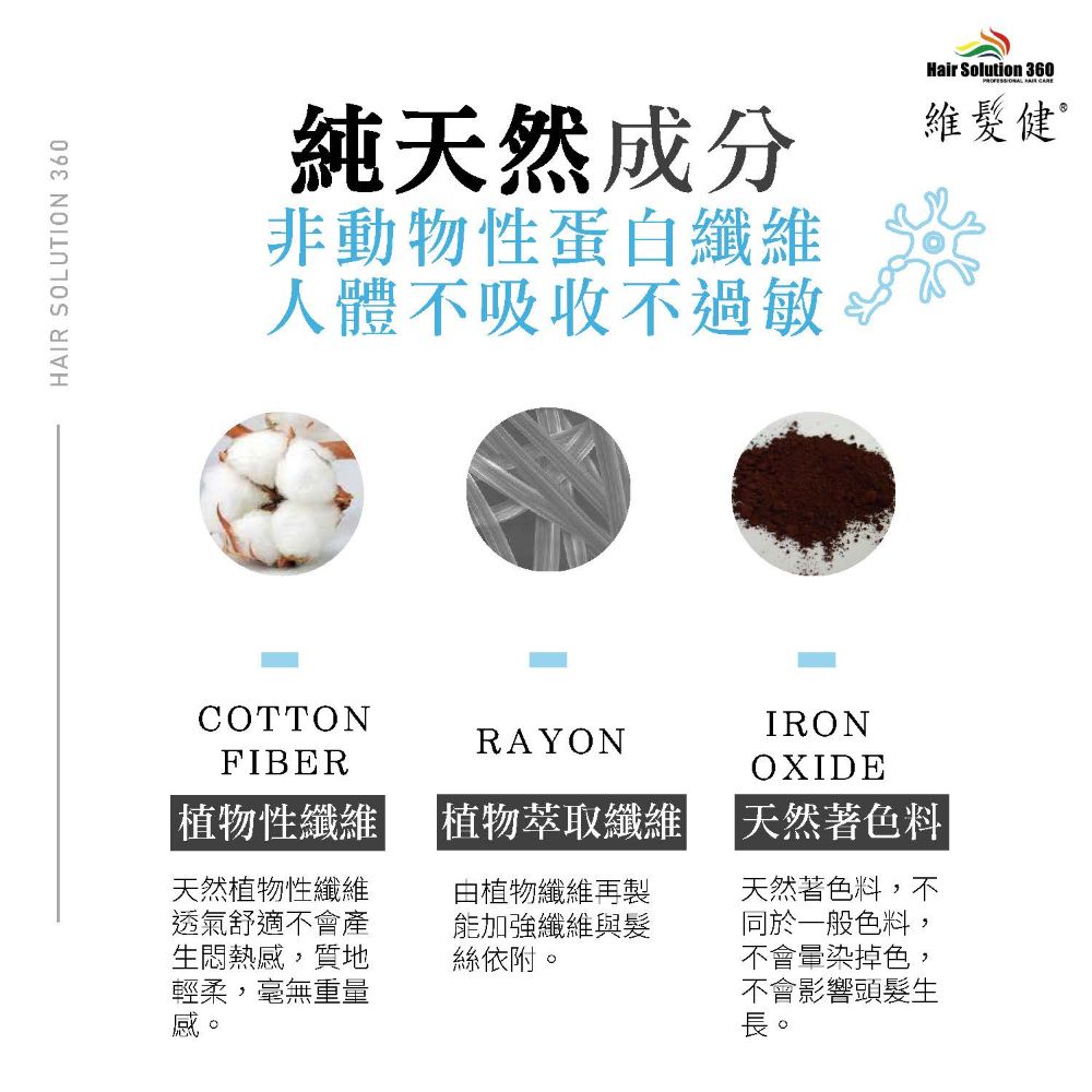 SOLUTION 360COTTON純天然成分非動物性蛋白纖維人體不吸收不過敏Hair Solution 360 HAIR 維髮健RAYONFIBER植物性纖維 植物萃取纖維天然植物性纖維透氣舒適不會產生悶熱感,質地輕柔,毫無重量感。由植物纖維再製能加強纖維與髮絲依附。IRONOXIDE天然著色料 |天然著色料,不同於一般色料,不會暈染掉色,不會影響頭髮生長。