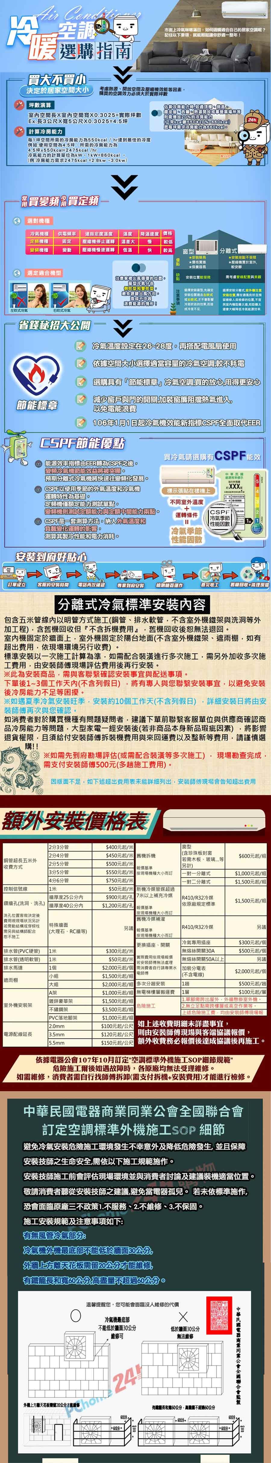 Air 選購指南 大不買小市面上冷氣滿目何選購自己居家空調呢?記住以下要領就能輕鬆你舒適一整年!決定於居家空間大小考慮熱源開放空間及壓縮效能因素購買的空調效力必須大於實際坪數坪數演算空間空間X0.05=實際坪數Ex.長3X5公尺X0.3025=.5坪計算冷房能力每坪空間所的冷房能力550kcalhr達到最佳的冷例如:使空間為4.5坪所的冷房能力為4.5坪x550kcal=2475kcalhr冷氣能力的計算單位為kW1kW=860kcal例:冷房能力需求2475kcal=2.8kw3.0kw估算冷房能力時如遇頂樓挑高鐵皮屋、西、熱源開放事營業場所等則需增加20%的冷房能力正常kcal數55020%=660kcall既每坪需求冷房能力為660kcalo公尺)買變  買定頻24h選對種冷氣種定頻機種變頻機種供電頻率 達指定度溫度固定壓縮機停止運轉變動 壓縮機慢速運轉溫度降溫速度 價格溫差大慢低恆溫高窗型優點安裝*價格實惠*保養容易*安裝地點不受限*壓縮機置於室較安靜選定適合機型家裡出循環的窗型冷氣分為安裝位置較受限需考慮管線配置美觀側型吹型避免選出風方向注成不冷與浪費的情形吹式冷氣吹式冷氣選擇型先確定安装位置適合左式或右欢式才冷的效果而造成冷度不足選擇安装式室外機注意安装位置需通風良好留的位置不宜與機如降低冷氣能源。省錢秘招大公開冷氣溫度設定在26~28度再搭配電風扇使用依據空間大小選擇適當容量的冷氣空調較不耗電選購具節能標章」冷氣空調買的放心用得更安心節能標章減少窗戶與門的開關窗簾阻擋熱氣進入以免電能浪費106年1月1日起冷氣機效能新指標全面取代EER CSPF節能優點能源效率指標由EER轉為CSPF之後。變頻冷氣機節能效益將被突顯。預期式冷氣機將快速往變頻化發展。買冷氣請選購有PF能效中華民 CSPF以使用季節的外氣溫度冷氣機用標示張貼在上運轉特性為基礎。不同室外溫度00000000定頻機僅額定能力測試單點。變頻機則測試定額能力與定額中間能力兩點。運轉條件 CSPF是一套測算方法納入外氣溫度和CSPF冷氣季節性能 1負載變化運轉的影響。測算其製冷性能和電力消耗。安装到府好貼心冷氣季節性能單成立客服約安裝時間 電話再次確認專業到府安裝機器運作簽完收工 機回收+清理現場分離式冷氣標準安裝容包含五米管線以明管方式施工(銅管、排水軟管不含室外機鐵與洗洞等外加工程)含舊機回收但『不含拆機』舊機回收後恕無法退回。室內機固定於牆面上,室外機固定於陽台地面(不含室外機鐵架、遮雨棚,如有超出費用,依現場環境另行收費)標準安裝以一次施工計算為準,如需配合裝潢進行多次施工,外加收多次施工費用,由安裝師傅現場評估費用後再行安裝。此為安裝商品,需與客聯繫確認安裝事宜與配送事項。下單後1~3個工作天內(不含),將有專人與您聯繫安裝事宜,以避免安裝後冷房能力不足等困擾。※如遇夏季冷氣安裝旺季,安裝約10個工作天(不含列假日),安裝日將由安裝師傅再次與您確認。如消費者對於購買機種有問題疑問者,建議下單前聯繫客服單位與供應商確認商品冷房能力等問題,大型家電一經安裝後(若非商品本身新品瑕疵因素),將影響退貨權限,且須給付安裝師傅拆裝機費用與來回運費以及整新等費用,請謹慎選購!!※如需先到府勘場評估(或需配合裝潢等多次施工),現場勘查完成,需支付安裝師傅500元(多施工費用)。因版面不足,如下述超出費用表未能詳細列出,安裝師傅現場會告知超出費用額外安裝價格表2分3分管0元起/米窗型2分4分管0元起/米 舊機拆機(含珍珠板封窗0元起/銅管超長五米外 2分5分管0元起/米收費方式若需木板、玻璃等另計)報價基準 3分5分管 4分6分管控制信號線 1米0元起/米 現場機種大小而0元起/米元起/米 新機冷媒管媒超過一對一分離式一對二分離式/>,000元起/組/>,500元起/組牆厚度25內0元起/孔 7米以上補充冷媒 R410/R32冷媒/>,500元起/組依原廠規定標準需另與結構師配合施工排水管(PVC硬管) 1米鑽牆孔(洗洞、洗孔) 牆厚度40公分內洗孔位置客做決定後費用視現場狀況另計若需動結構或穿 特殊牆面/>,200元起/孔 報價基準按現場機種大小而訂舊機冷媒補另議報價基準(大理石、RC牆等)按現場機種大小而訂 R410/R32冷媒另議更換插座、開關冷氣專用插座0元起/個0元起/米「無熔絲開關30A0元起/個排水管(透明軟管) 1米元起/米實際費用依現場報價若安裝師傅無法處理 無熔絲開關50A以上另議排水馬達遮雨棚| 1個,000元起/個,需消費者自行請專業水加裝分電表「電師傅,000元起/個小組/>,500元起/組(不含電線)大組,000元起/組 多次分趟安裝1趟0元起/趟A架/>,000元起/組 無電梯樓層搬運費1層0元起/層鍍鋅豪華架(/>,500元起/組1. 單腳需跨出屋外,懸掛室外機。室外機安裝架危險施工無立足點需跨樓層或高空作業等。不鏽鋼架,500元起/組PVC落地腳架/>,000元起/組電源配線延長上述危險施工費,均由安裝師傅現場報0元起/公尺 如上述收費明細未詳盡事宜,0元起/公尺 則由安裝師傅現場與客端協議報價,0元起公尺 額外收費務必報價後達成協議後再施工。依據公會107年10月訂定"空調標準外機施工SOP細節規範危險施工爾後如遇故障時,各原廠均無法受理維修。如需維修,消費者需自行找師傅拆卸(需支付拆機+安裝費用)進行檢修。電器訂定空調標準外機施工SOP 細節避免冷氣安裝危險施工環境發生不幸意外及降低危險發生,並且保障安裝技師之生命安全,需依以下施工規範施作。安裝技師施工前會評估現場環境並與消費者討論及建議裝機適當位置。敬請消費者聽從安裝技師之建議,避免當電器孤兒。若未依標準施作,恐會面臨原廠三不政策1.不服務、2.不維修、3.不保固。施工安裝規範及注意事項如下:有無風管冷氣部分:冷氣機外機最底部不能低於牆面30公分。外牆上方離天花板需留20公分才能維修,有長和寬60公分高盡量不超過60公分。溫馨提醒您,您可能會面臨沒人維修的代價國冷氣機最底部X不能低於牆面30公分低於牆面30公分維修可無法維修外機上方離天花板需留20公分才能維修*  24 公分有鐵籠長和寬60公分,高盡量不超過60公分中華民國電器商業同業公會全國聯合會60公分,60公分-