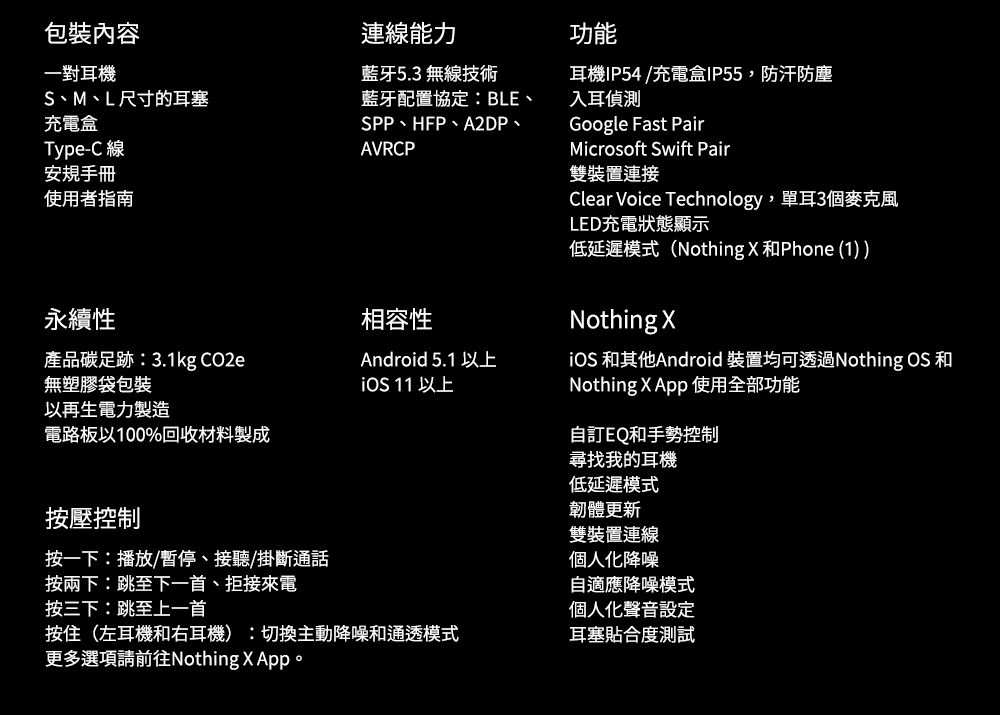 ]ˤe@վSBMBLؤoնRqType-C uwWUϥΪ̫nʲ~Ҩ3.1kg CO2eL콦U]˥HA͹qOsyqOH100%^ƻssuOŤ5.3 Lu޳NŤtmwBLEBSPPBHFPBA2DPBAVRCPۮeAndroid 5.1 HW 11 HW@U/ȰBť/_qܫUܤU@BڱӹqTUܤW@(վMkվ)DʭMqzҦhﶵЫeNothing AppC\վIP54 /RqIP55ФJհGoogle Fast PairMicrosoft Swift Pair˸msClear Voice Technology,3ӳJLEDRqAܧCҦ(Nothing XMPhone (1) )Nothing XiOS AndroidNothing X App ϥΥ\ۭqEQMձMڪվCҦs˸msuӤHƭ۾AҦӤHn]wնKX״Nothing OS