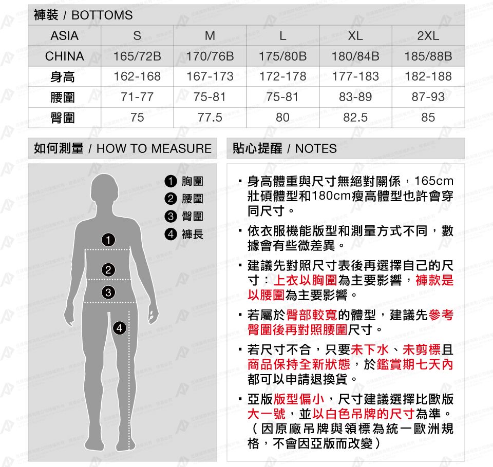 褲裝 / BOTTOMSISMLXL2XLCHINA165/72B 170/76B175/80B180/84B185/88B身高162-168167-173172-178177-183182-188腰圍71-7775-8175-8183-8987-93臀圍7577.58082.585如何測量/ HOW TO MEASURE貼心提醒/NOTES 胸圍A 腰圍 臀圍身高體重與尺寸無絕對關係,165cm壯碩體型和180cm瘦高體型也許會穿同尺寸。④ 褲長1依衣服機能版型和測量方式不同,數據會有些微差異。23A4建議先對照尺寸表後再選擇自己的尺寸:上衣以胸圍為主要影響,褲款是以腰圍為主要影響。若屬於臀部較寬的體型,建議先參考臀圍後再對照腰圍尺寸。若尺寸不合,只要未下水、未剪標且商品保持全新狀態,於鑑賞期七天都可以申請退換貨。亞版版型偏小,尺寸建議選擇比歐版大一號,並以白色吊牌的尺寸為準。(原廠吊牌與領標為統一歐洲規格,不會因亞版而改變)