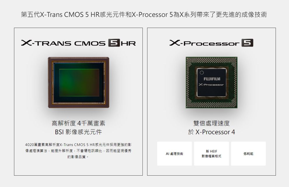 第五代Trans CMOS 5HR感光元件和Processor 5為X系列帶來了更先進的成像技術X-TRANS CMOS 5HRX-Processor高解析度4千萬畫素BSI 影像感光元件X-Processor雙倍處理速度於X-Processor 44020萬畫素高解析度X-Trans CMOS5 HR感光元件採用更強的影像處理演算法,能提升解析度,不會犧牲訊噪比,因而能呈現優秀的影像品質。新 HEIF處理技術低耗能影像檔案格式